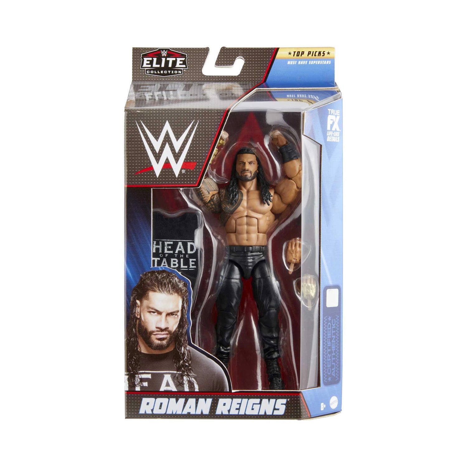 Roman fashion reigns figures